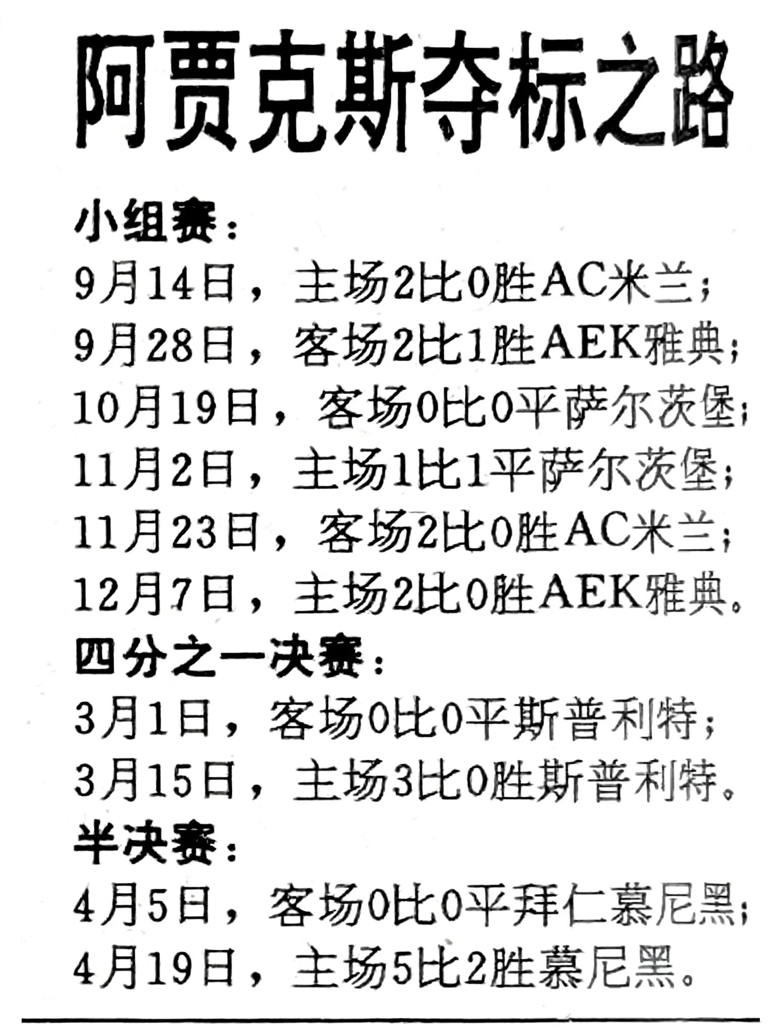 关于风云变幻：乌克兰队欧国联比赛创造新业绩记录的信息