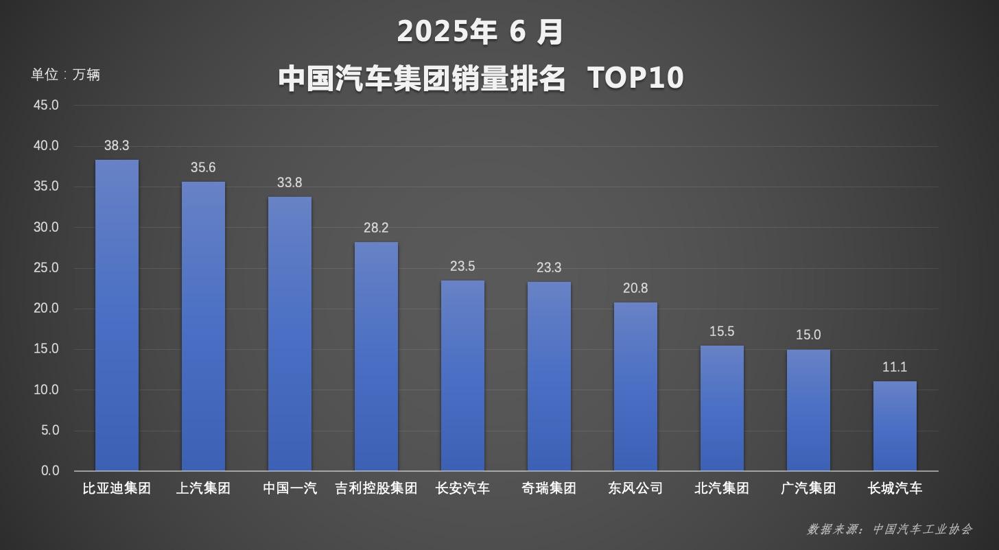 爱游戏官方-联盟夺冠热门浮现，球队成绩亮眼