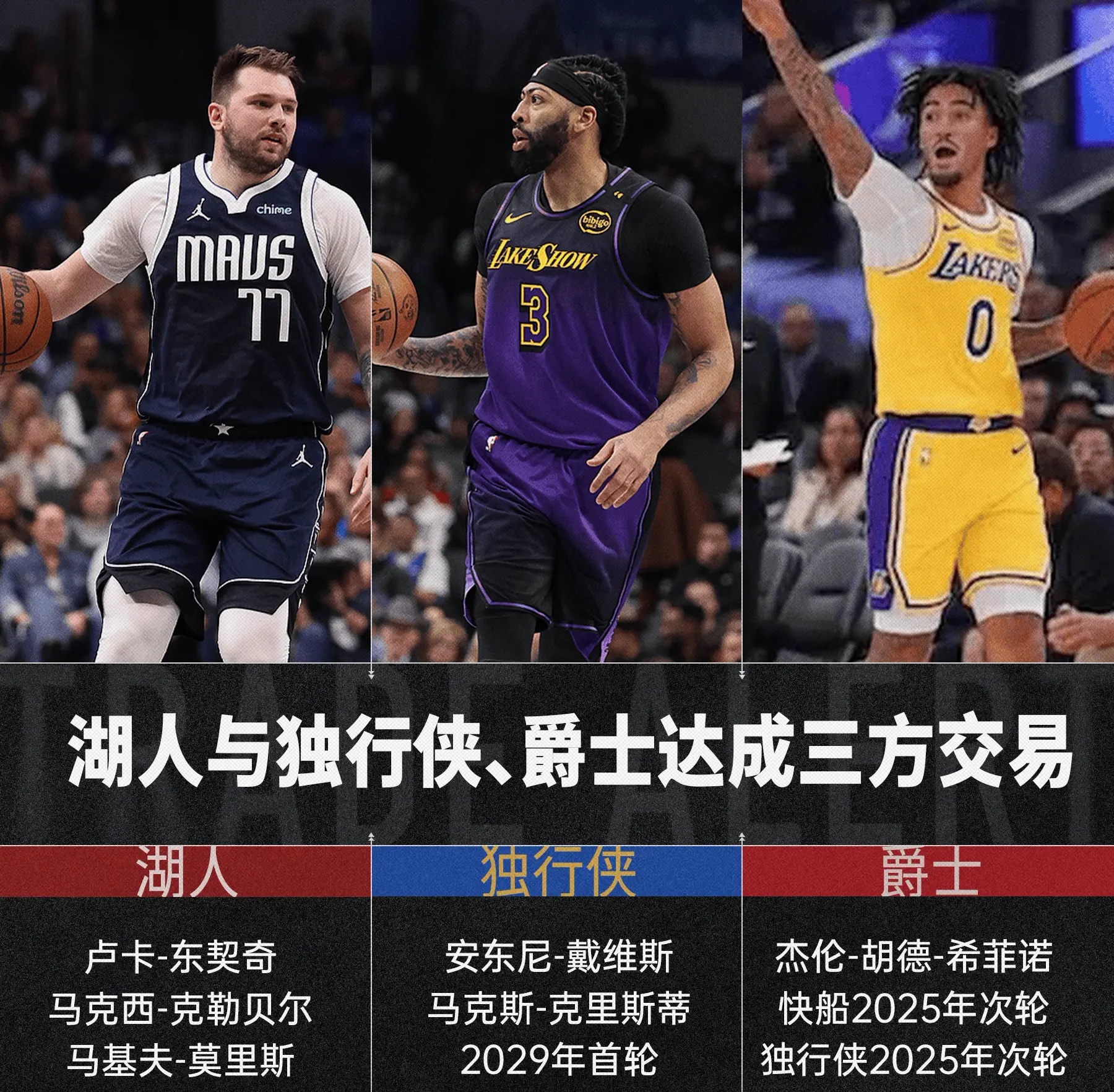 包含独行侠队新冠后久病康复,将重返球场的词条 包含独行侠队新冠后久病康复,将重返球场的词条